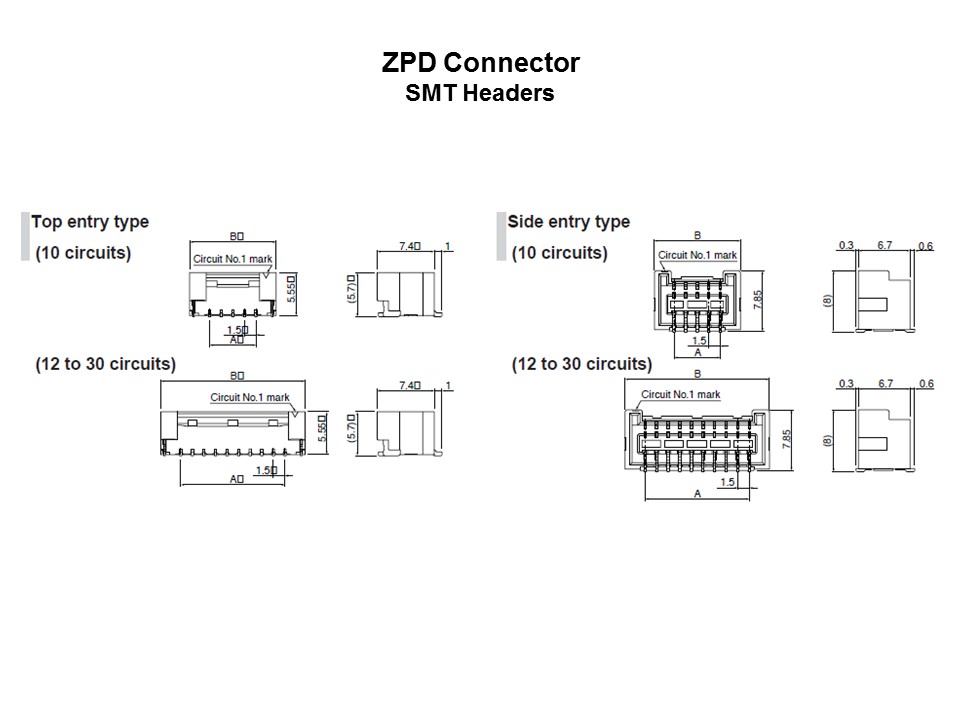 ZPD Connector Series Slide 5