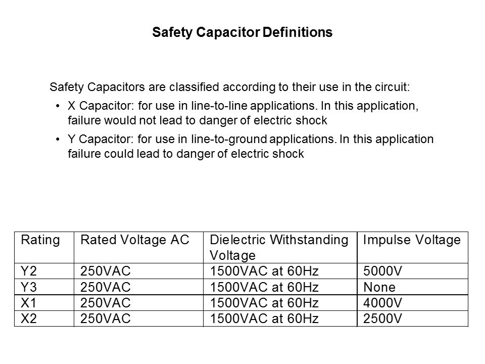 SCC-Slide3