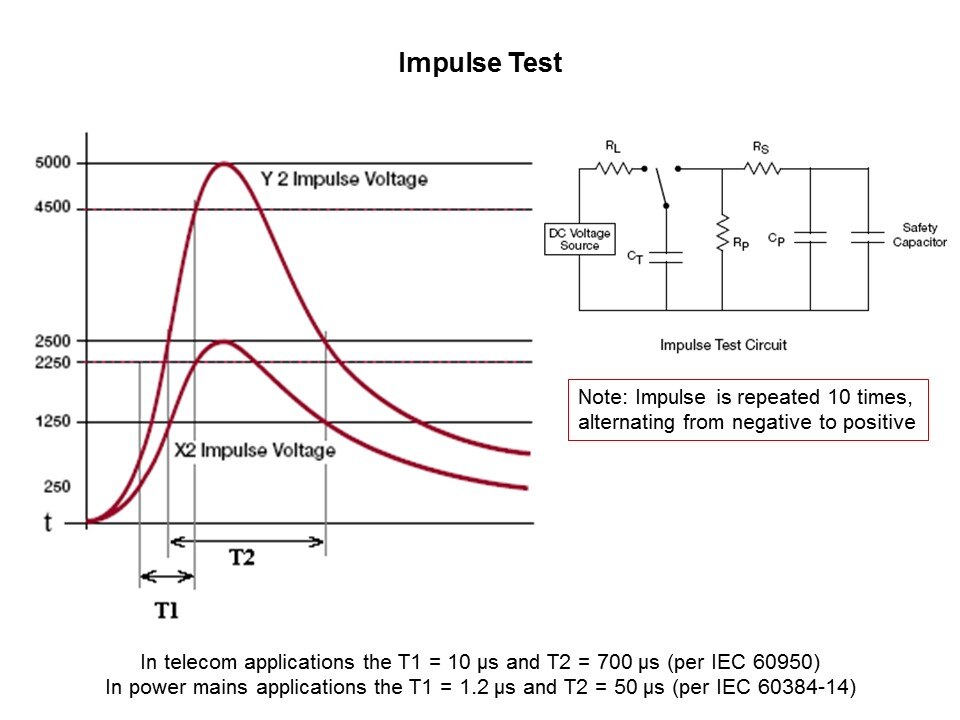 SCC-Slide4