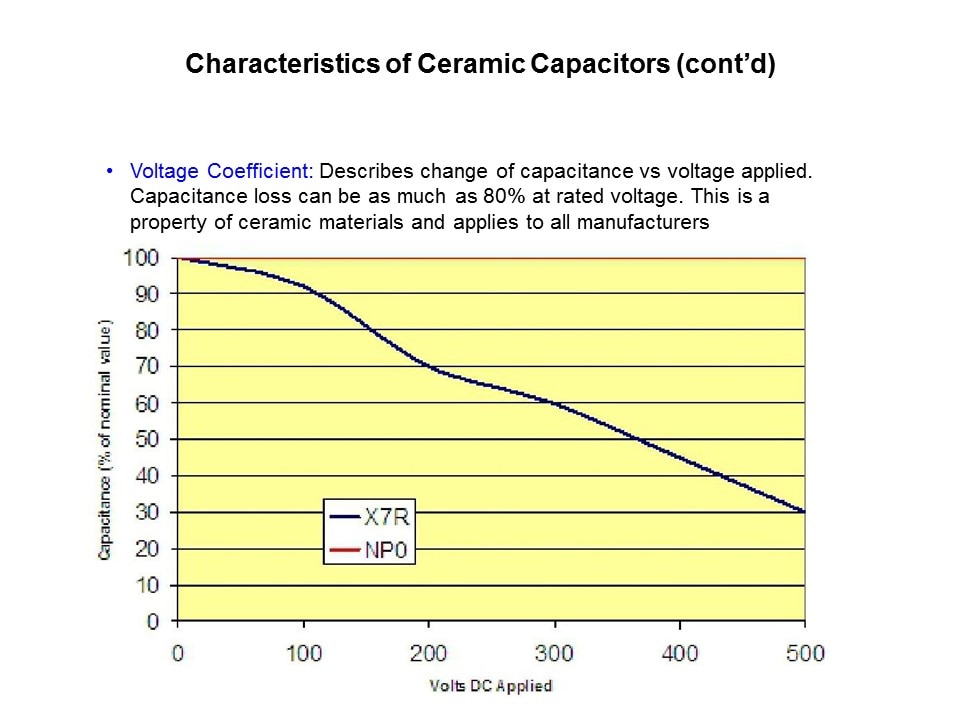 MLCC-Slide10