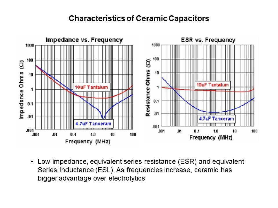 MLCC-Slide8