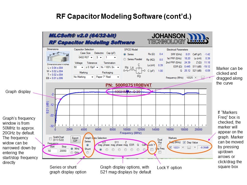 RF-Slide3