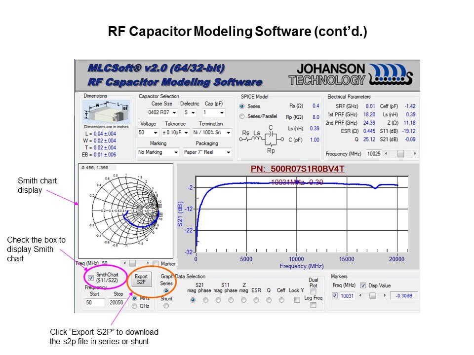 RF-Slide4