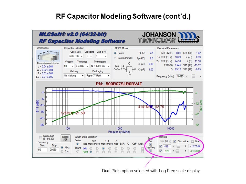 RF-Slide5