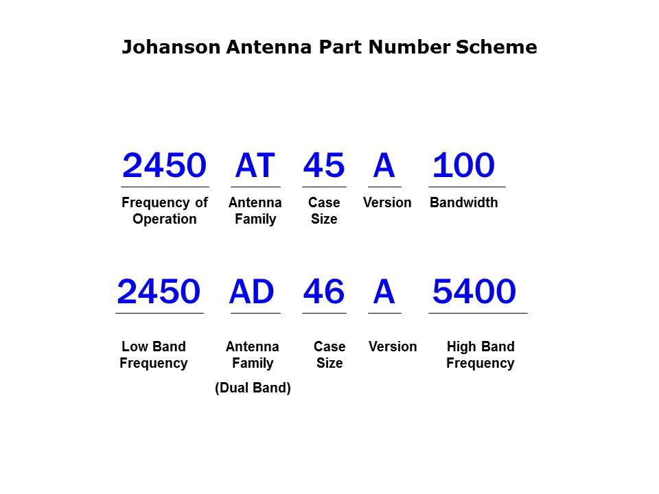 Slide13