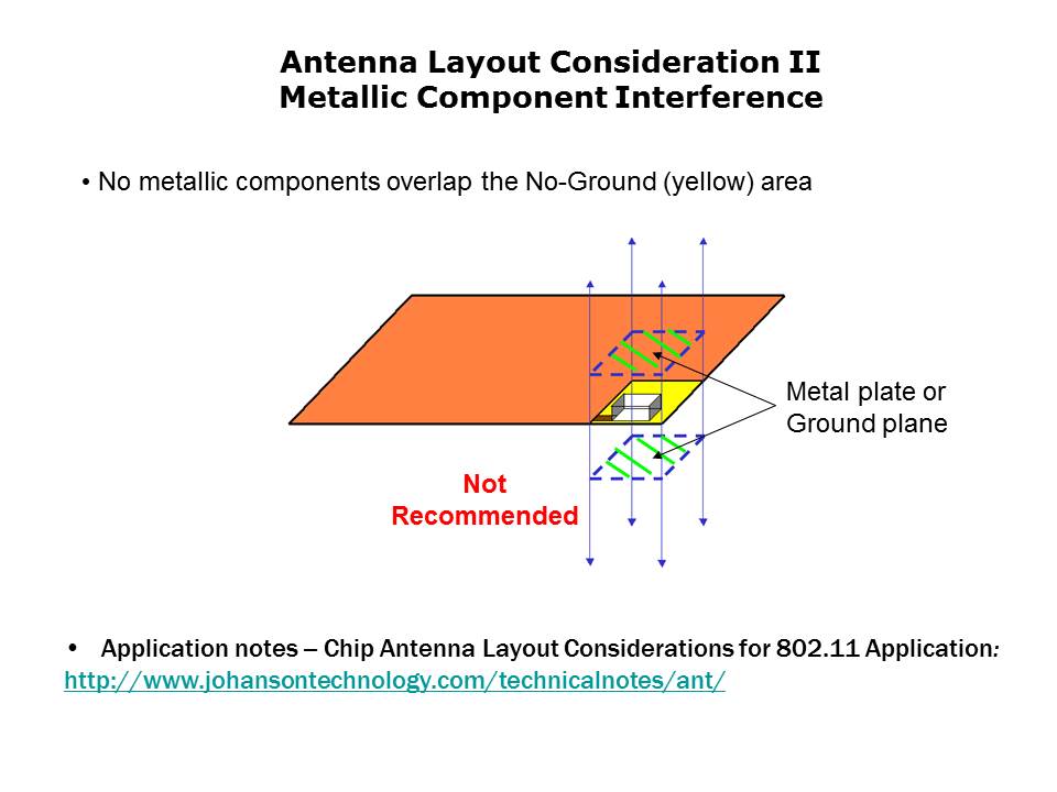 Slide16