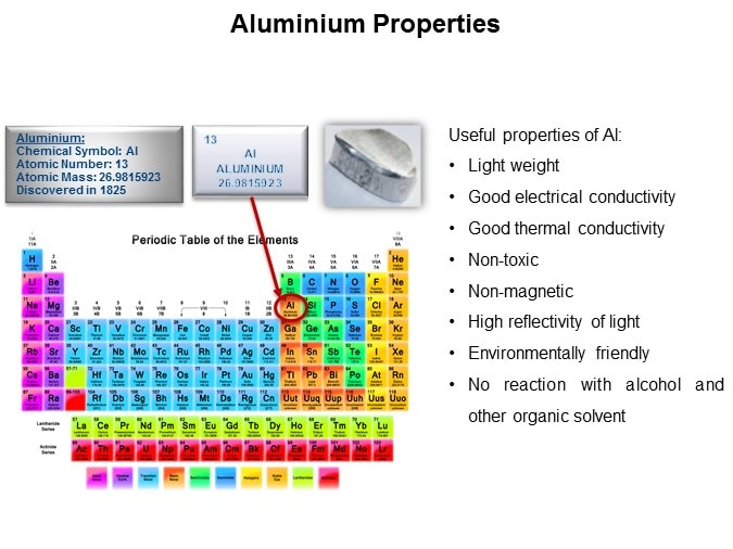 Image of KEMET's Aluminum Electrolytic Capacitors Slide 3