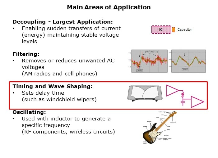 CapBasic-Slide4