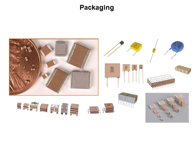 Image of KEMET Ceramic Capacitor Basics - Packaging