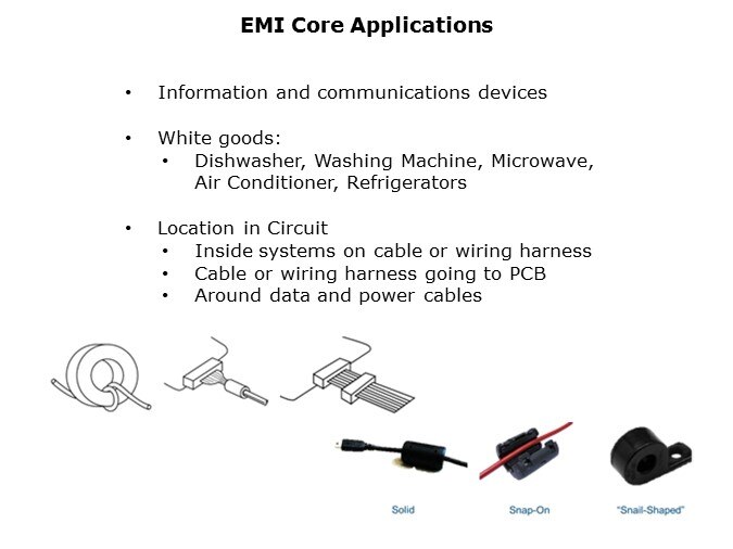 EMI-Slide7