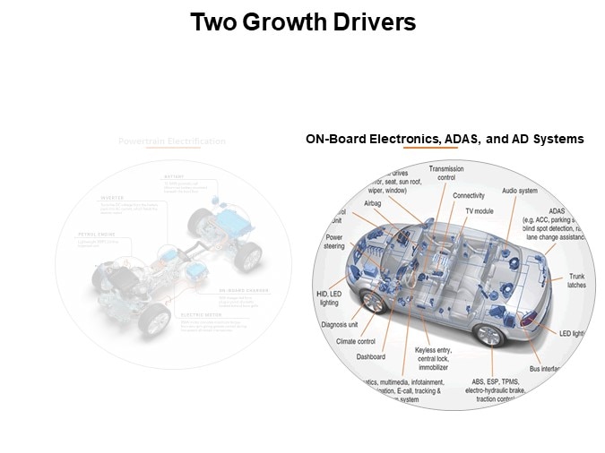 Two Growth Drivers