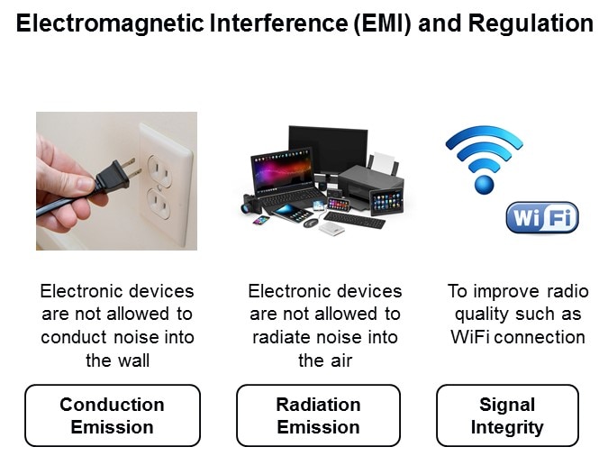 emi reg