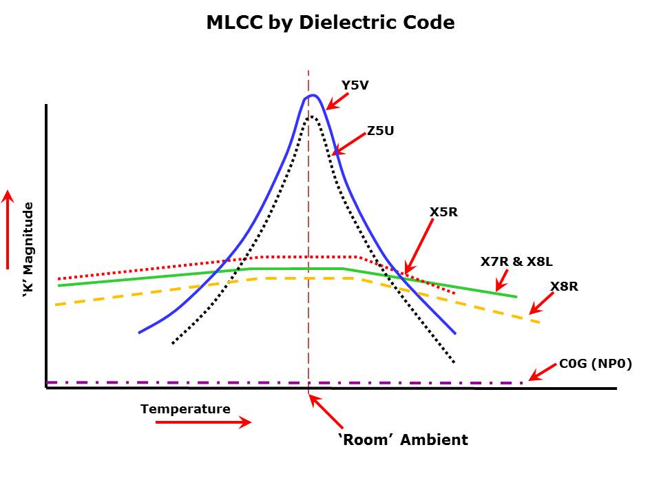 high-temp-slide5