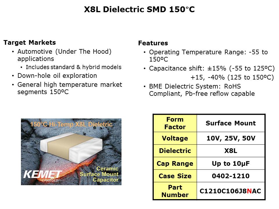 high-temp-slide7