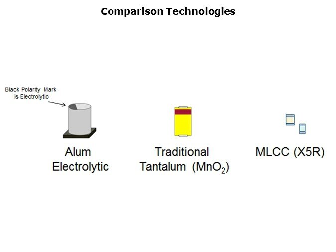 ESR-Slide3
