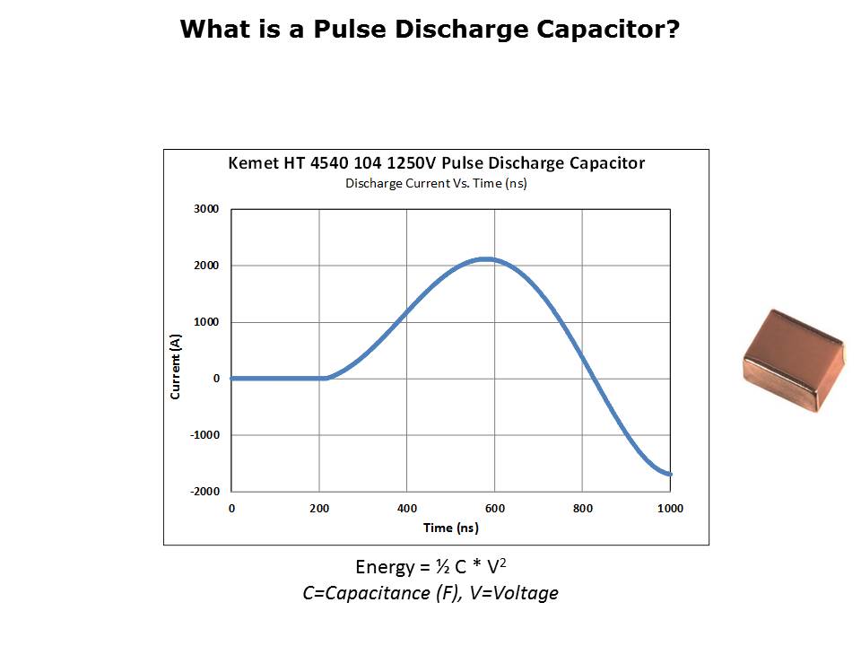 pulse-slide2