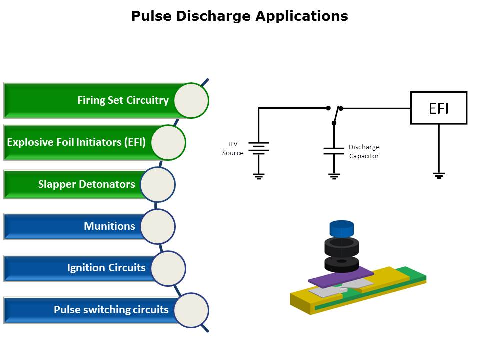 pulse-slide3