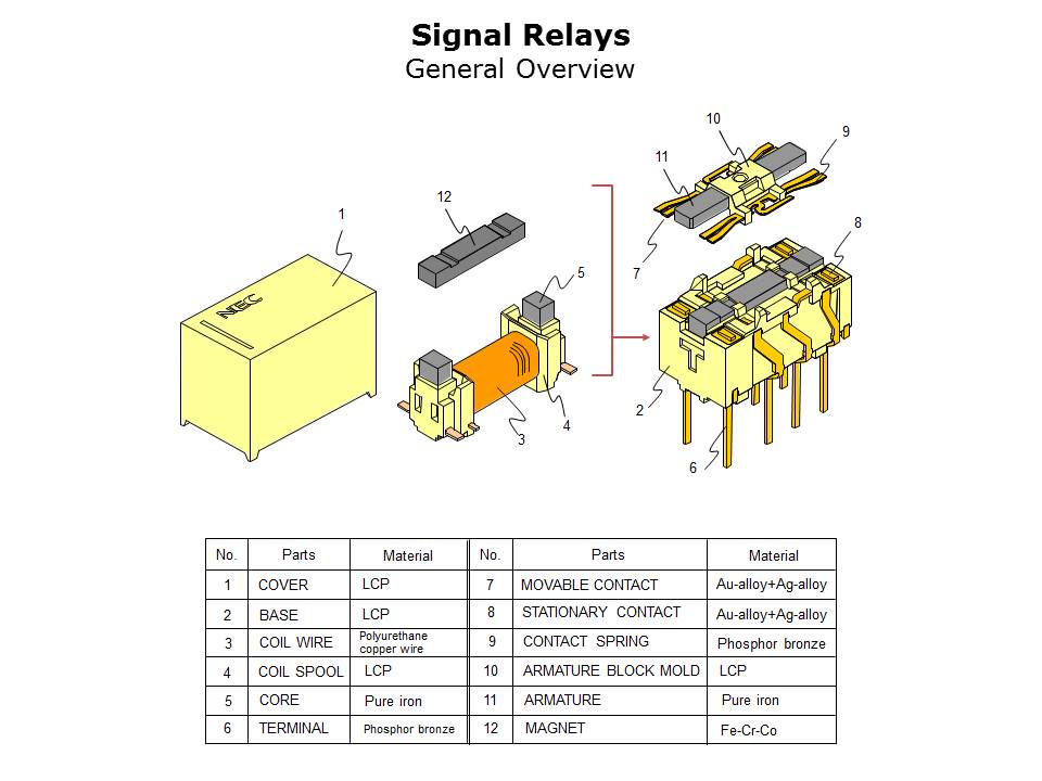 signal-slide4