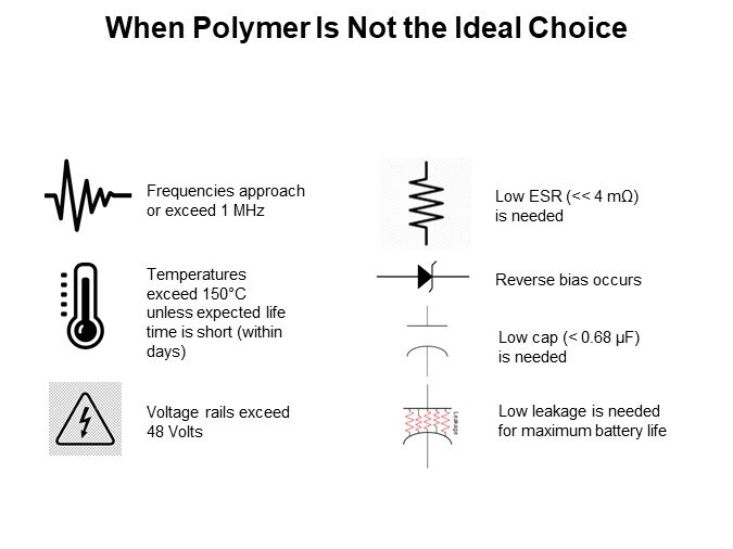 When Polymer Is Not the Ideal Choice