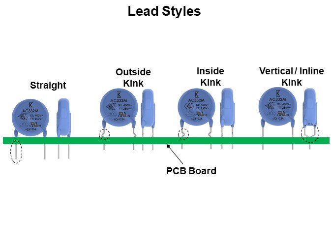 Lead Styles