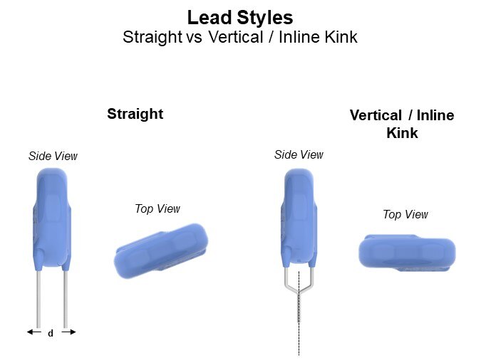 Straight vs Vertical / Inline Kink