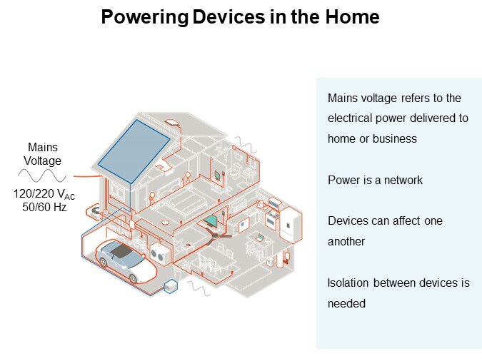 Powering Devices in the Home