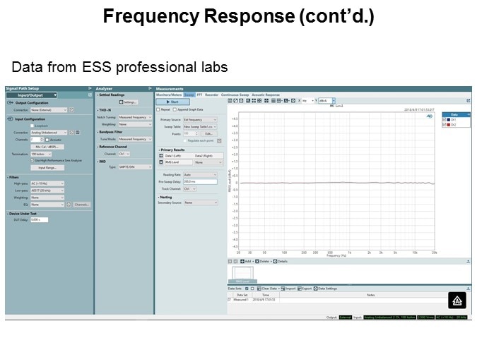 freq resp data