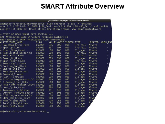 SMART Attribute Overview