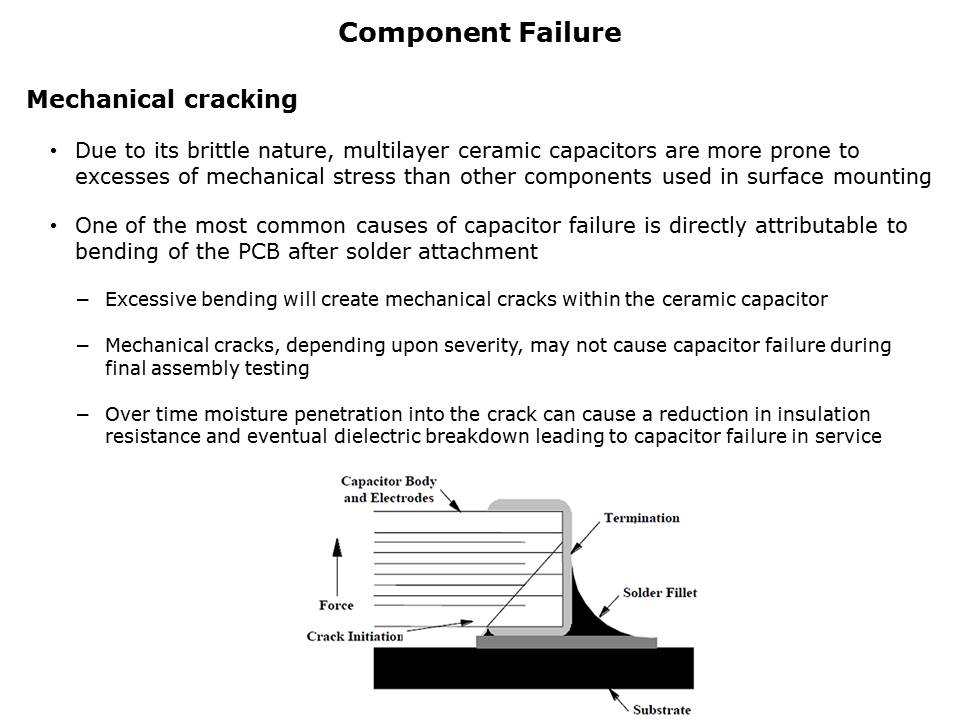 FlexiCap Multilayer Capacitor Slide 5