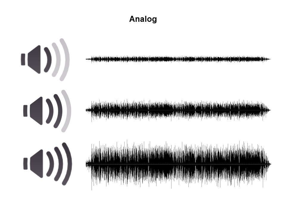 Microphone Interfaces Slide 3