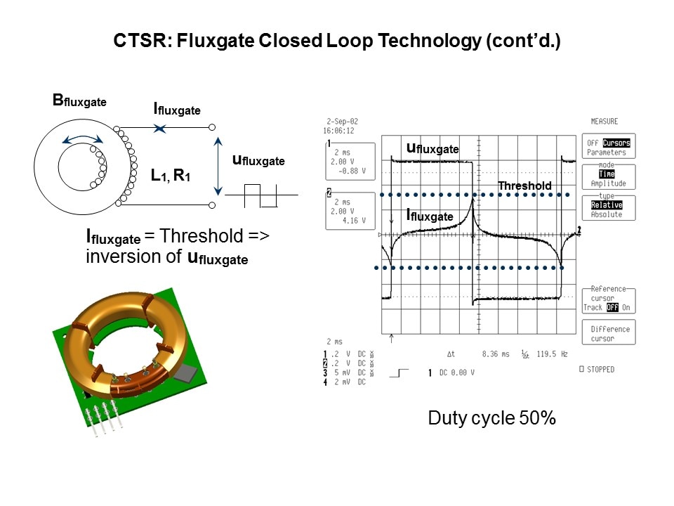 CTSR-Slide11