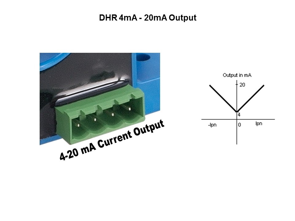 DHR-Slide9