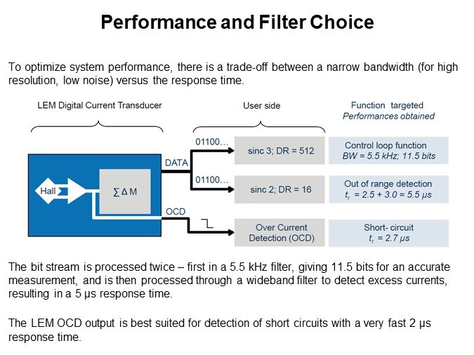 Performance and Filter Choice