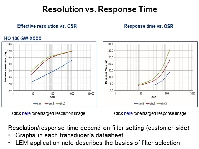 Resolution vs. Response Time