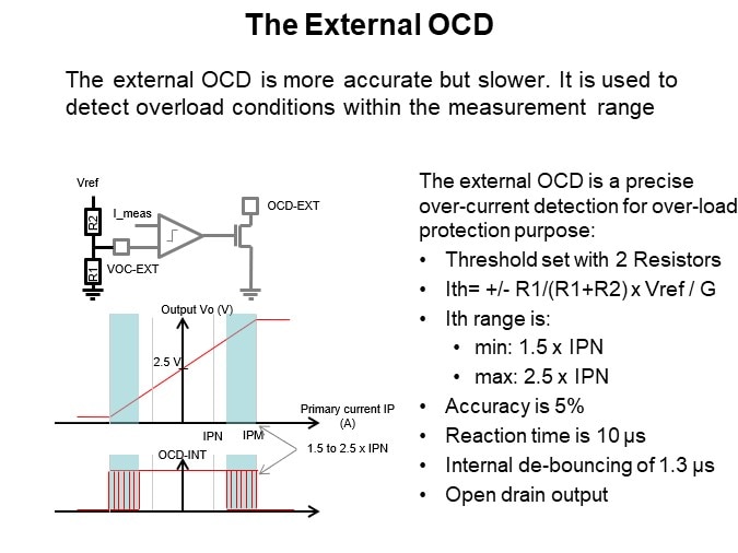 The External OCD