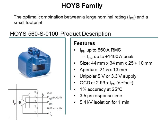 HOYS Series