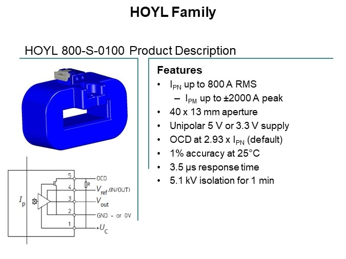 HOYL Series