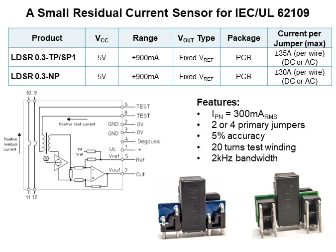 Image of LEM LDSR Leakage Current Measurement for Safety - Slide4