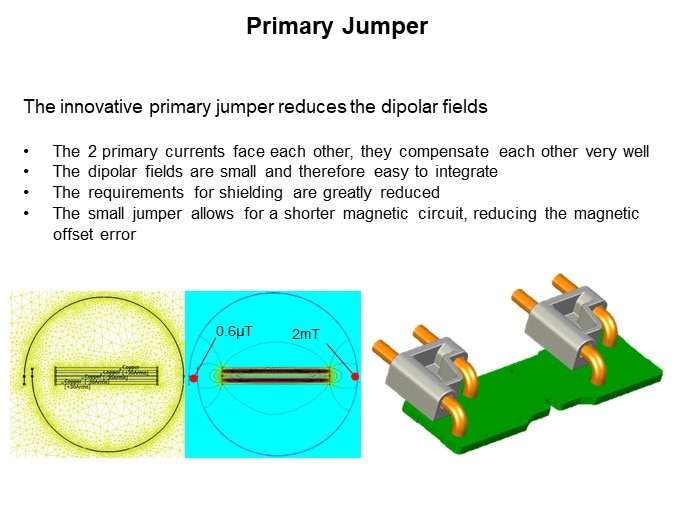 Image of LEM LDSR Leakage Current Measurement for Safety - Slide5