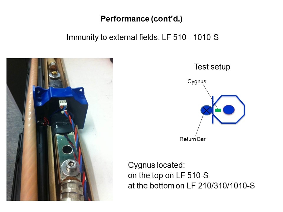 LF-Slide14