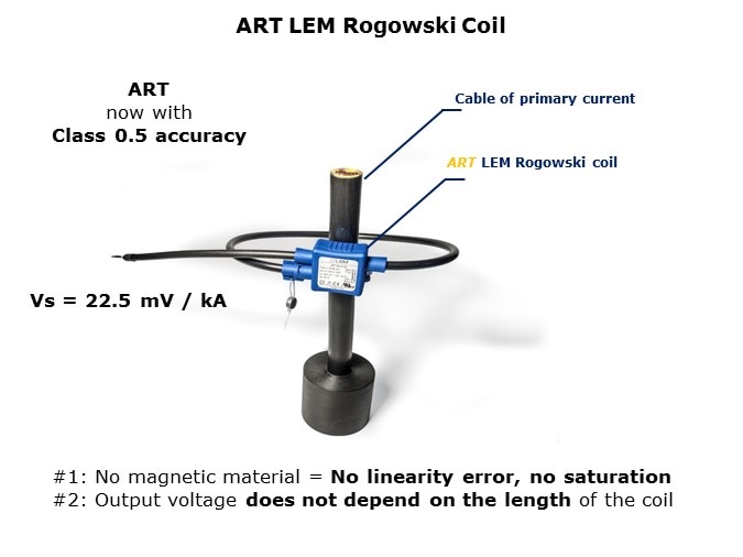 ART-Slide3