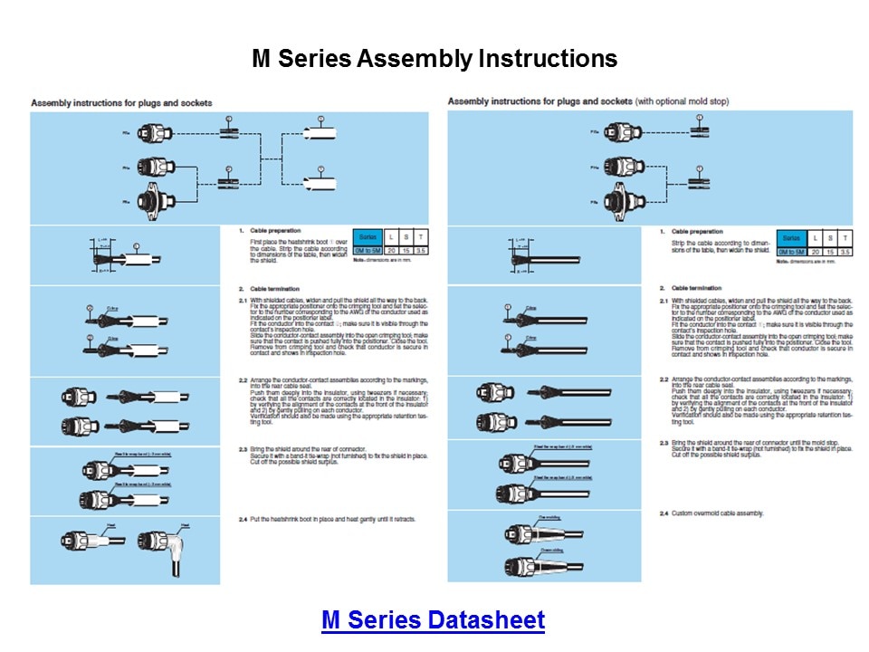 MSeries-Slide10