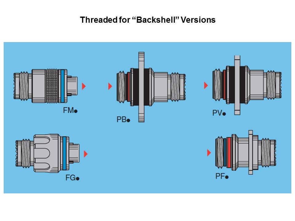 MSeries-Slide4