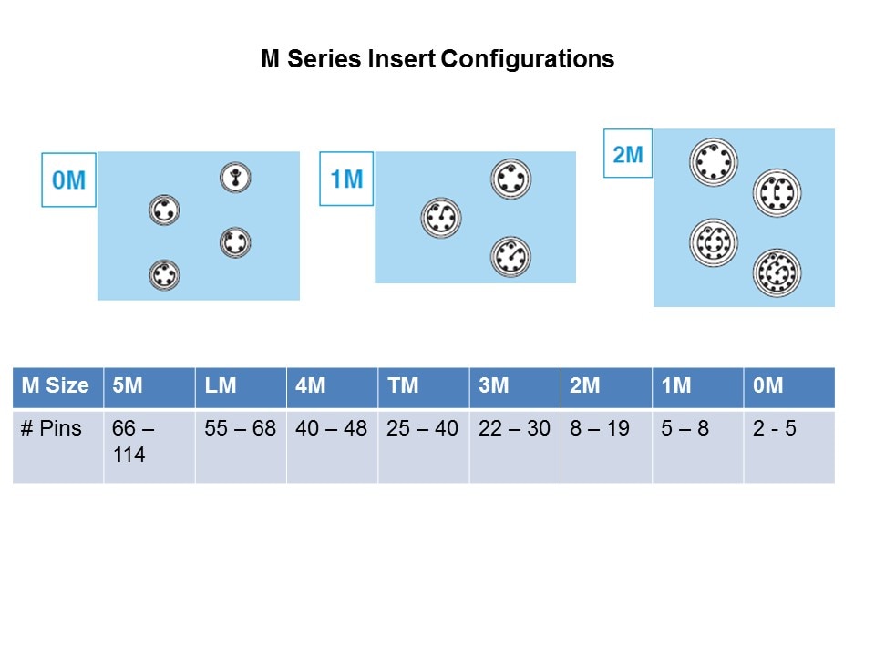 MSeries-Slide8