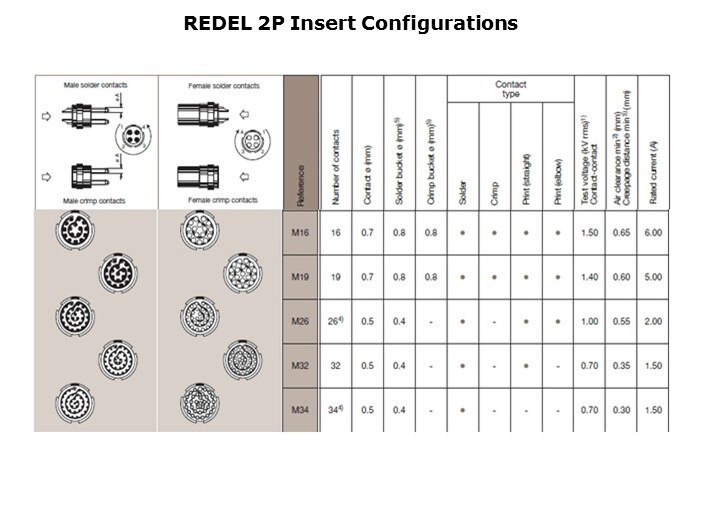 REDEL-Slide10