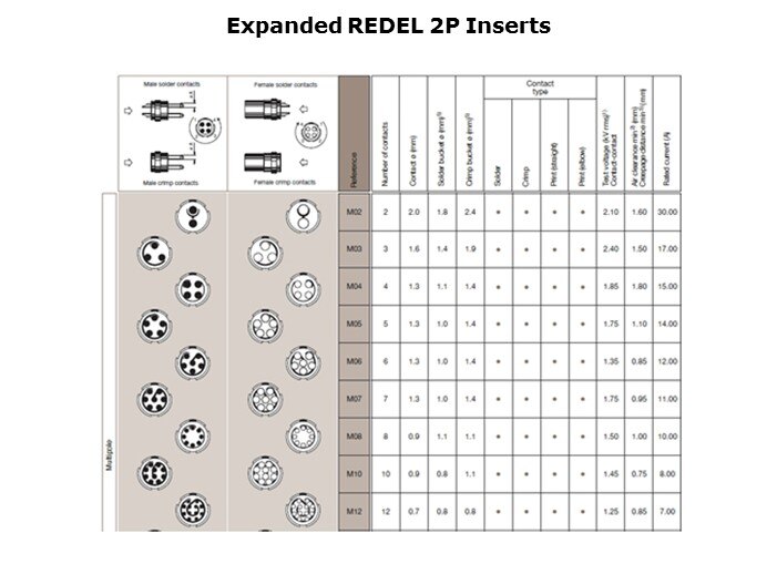 REDEL-Slide11