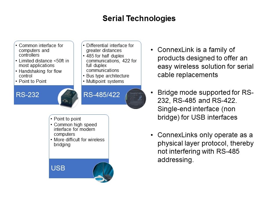 ConnexLink-Slide2