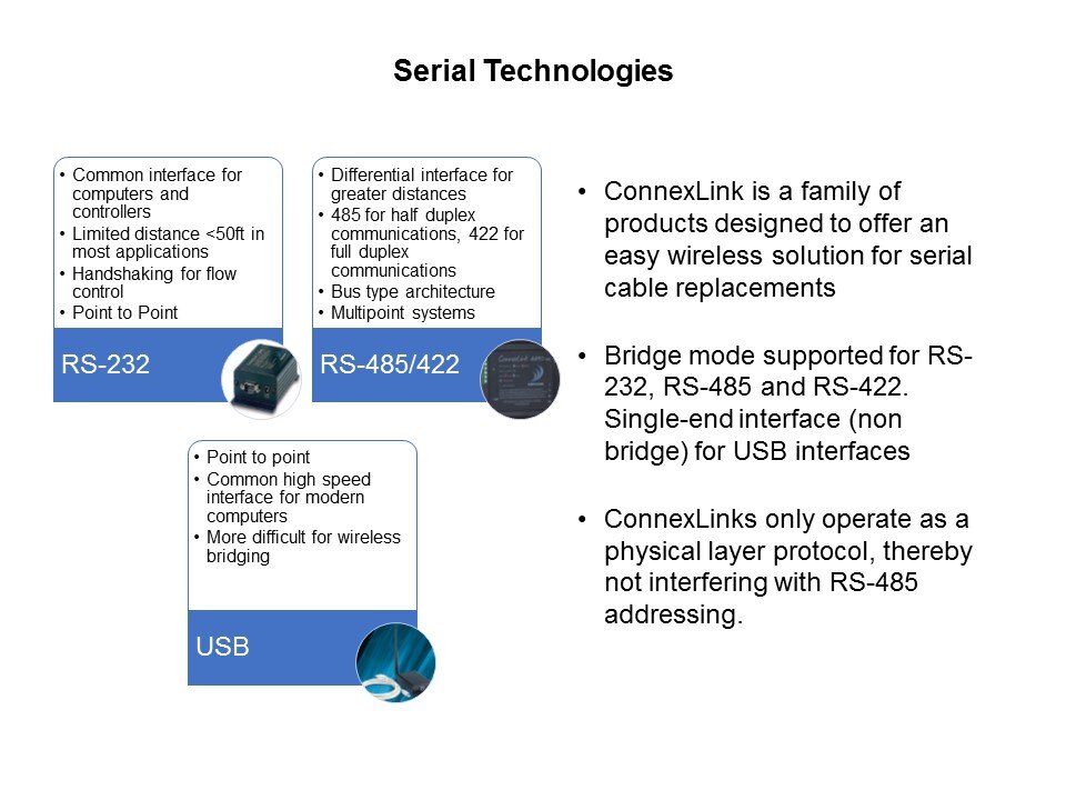 ConnexLink-Slide2