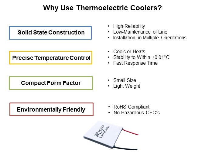 Image of Laird Thermal Systems Thermoelectric Cooler - Slide3