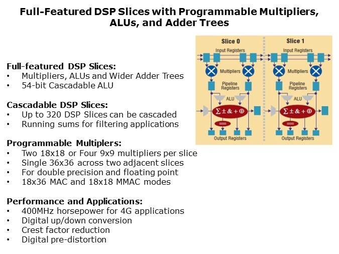 ECP3-Slide4